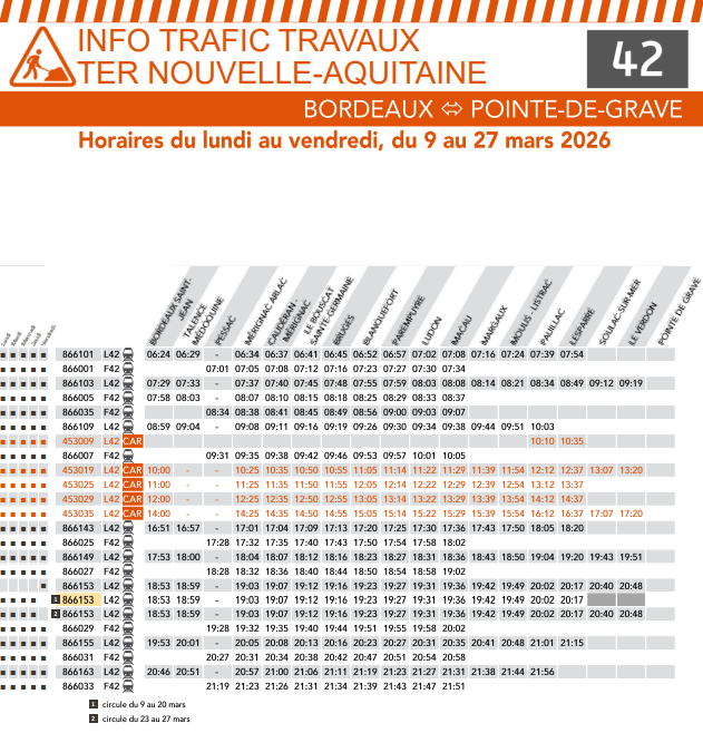 Travaux SNCF TER L42 (3)