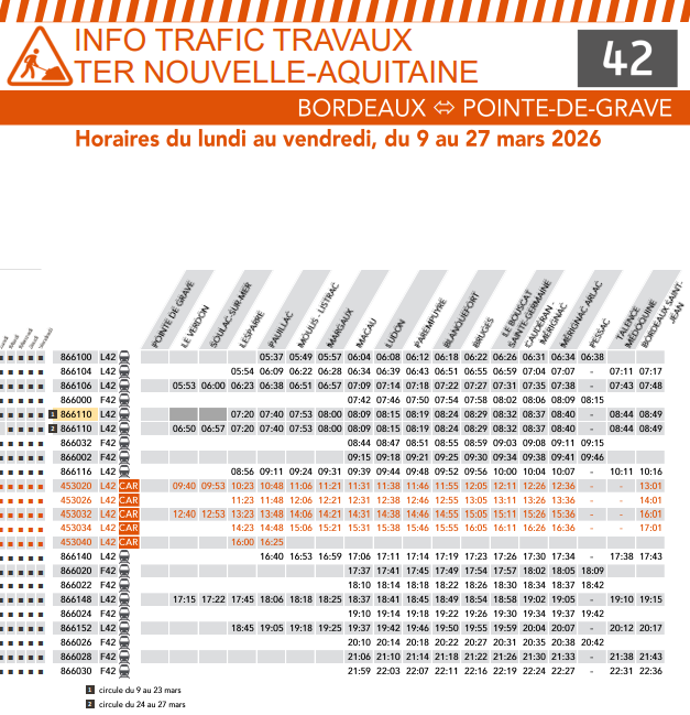 Travaux SNCF TER L42 (4)