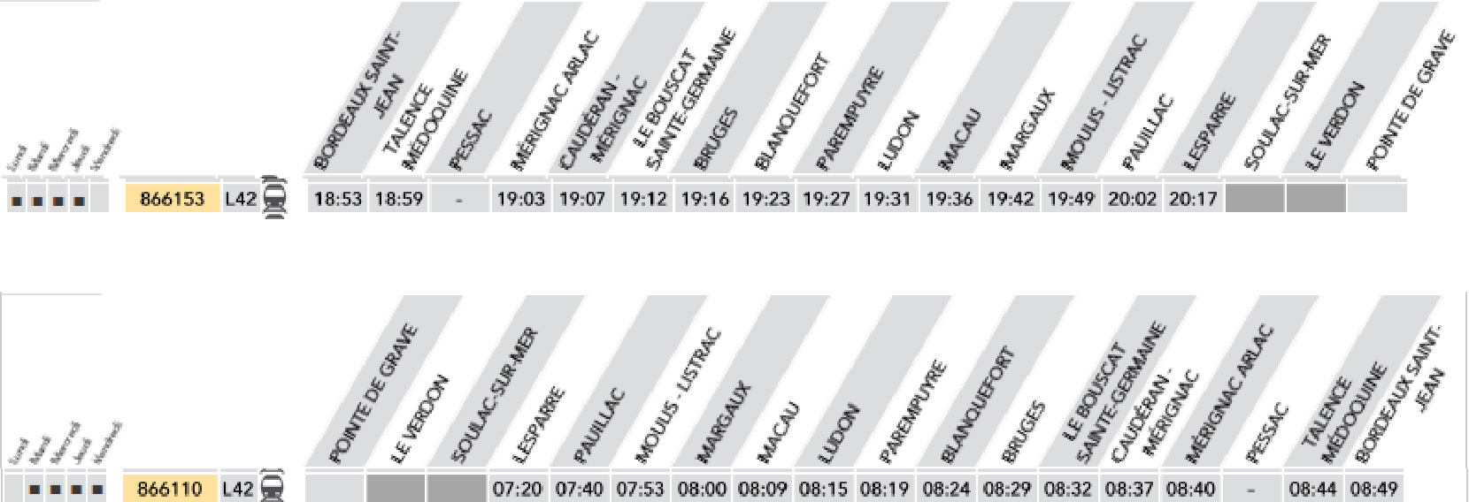 Travaux SNCF TER L42 (final)