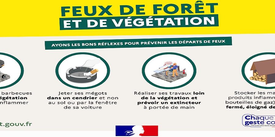 vignette_prévenir vignette_prévenir